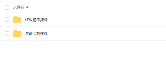 2020大学英语四级大全冲刺+终极模考押题视频、知识点、资料